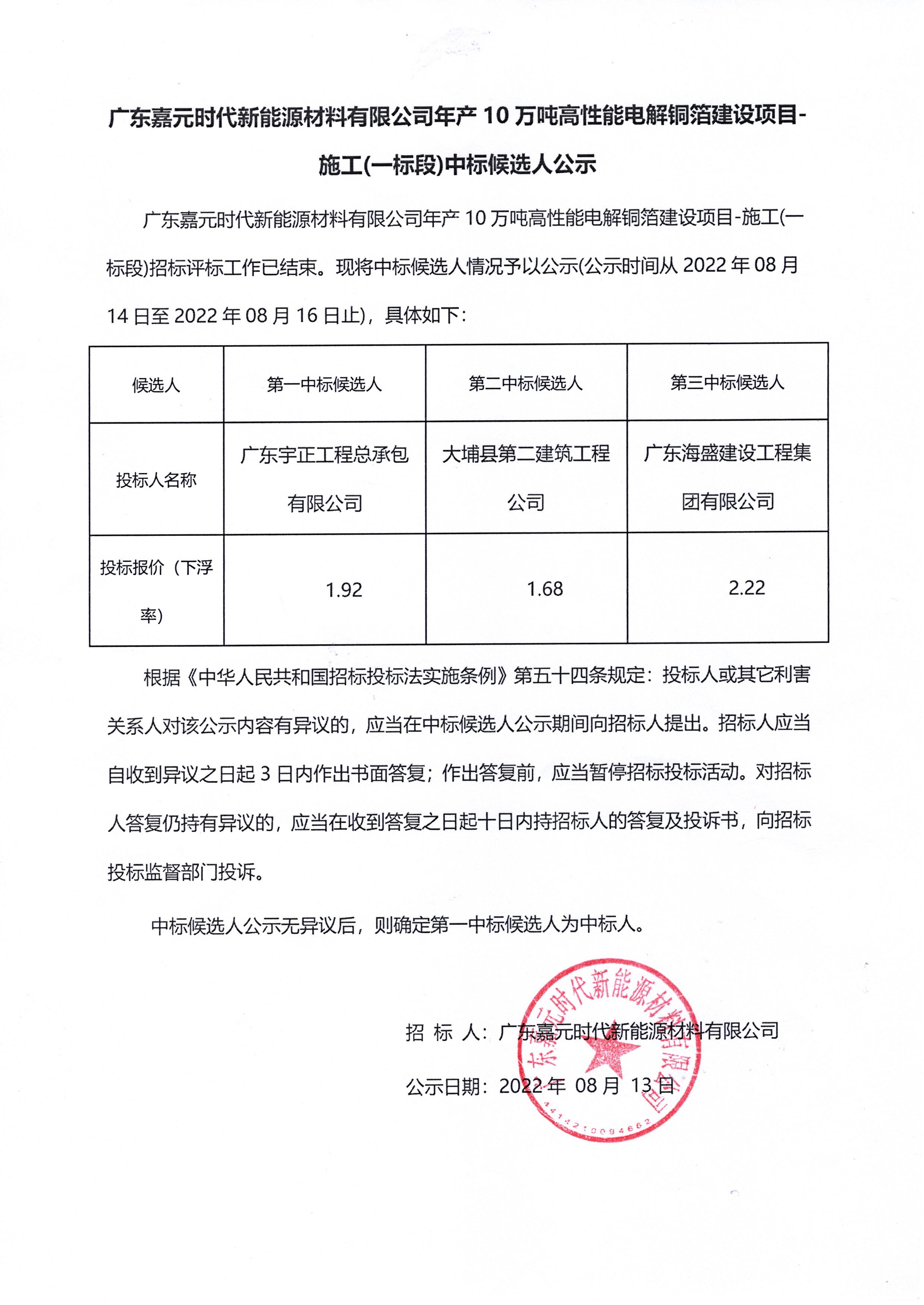 廣東嘉元時代新能源材料有限公司年産10萬噸高性能電(diàn)解銅箔建設項目-施工(gōng)(一(yī)标段)中(zhōng)标候選人公示.jpg